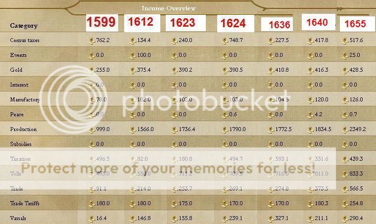 Income1655.jpg