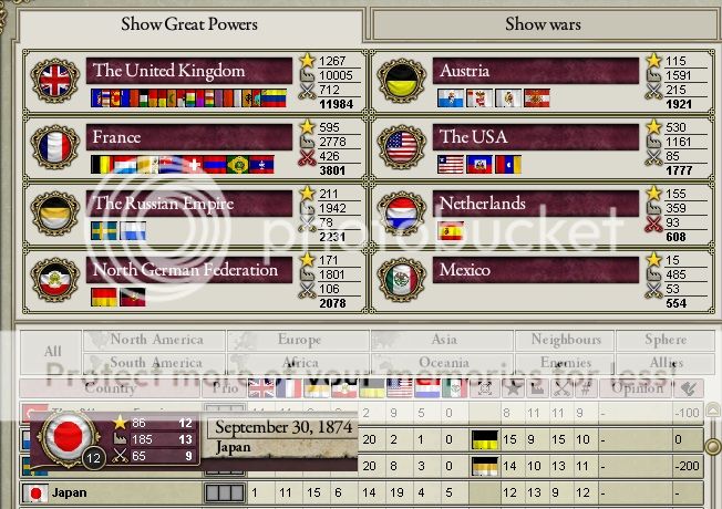 WorldPowers1874_zps6536eb49.jpg