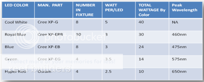 ecotech-marine-radion-led-4.png